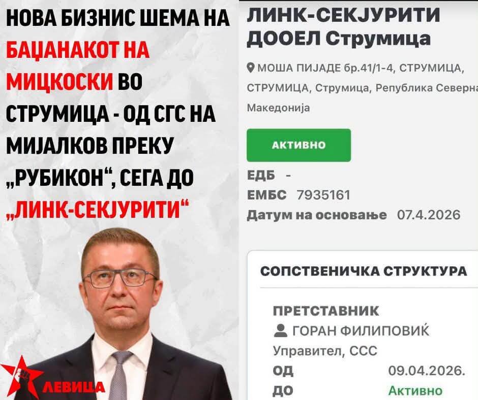 ЛЕВИЦА: НОВА БИЗНИС ШЕМА НА БАЏАНАКОТ НА МИЦКОСКИ ВО СТРУМИЦА – ОД СГС НА МИЈАЛКОВ ПРЕКУ „РУБИКОН“, СЕГА ДО „ЛИНК-СЕКЈУРИТИ“ ЛЕВИЦА: НОВА БИЗНИС ШЕМА НА БАЏАНАКОТ НА МИЦКОСКИ ВО СТРУМИЦА – ОД СГС НА МИЈАЛКОВ ПРЕКУ „РУБИКОН“, СЕГА ДО „ЛИНК-СЕКЈУРИТИ“