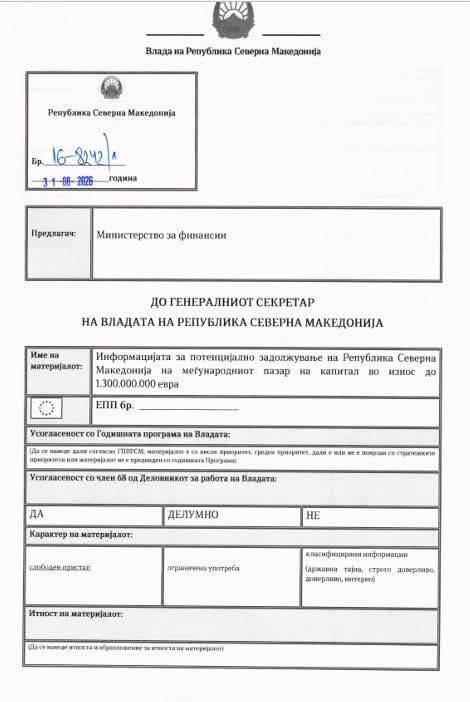СДСМ: (Документ) Задолжување како никогаш досега – Мицкоски ја носи Македонија кон 12 милијарди евра долг СДСМ: (Документ) Задолжување како никогаш досега – Мицкоски ја носи Македонија кон 12 милијарди евра долг