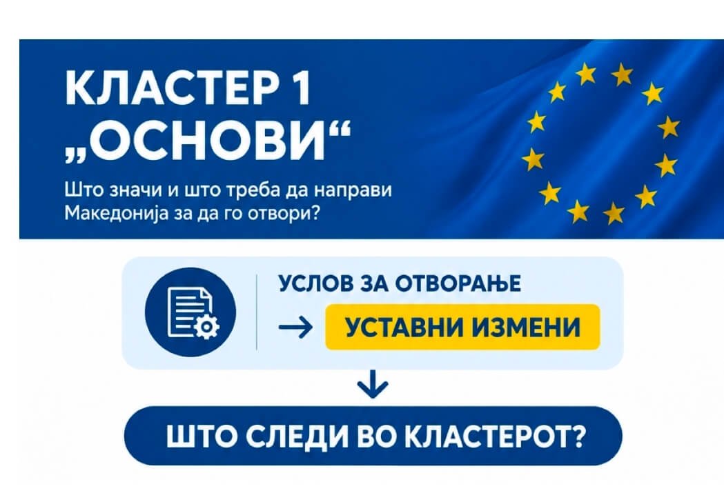 ЗАД „КЛУЧНИОТ ЧЕКОР“ НА ФОН ДЕР ЛАЈЕН СТОИ ДОЛГ СПИСОК РЕФОРМИ: Дали Македонија е подготвена за Кластерот „Основи“? ЗАД „КЛУЧНИОТ ЧЕКОР“ НА ФОН ДЕР ЛАЈЕН СТОИ ДОЛГ СПИСОК РЕФОРМИ: Дали Македонија е подготвена за Кластерот „Основи“?